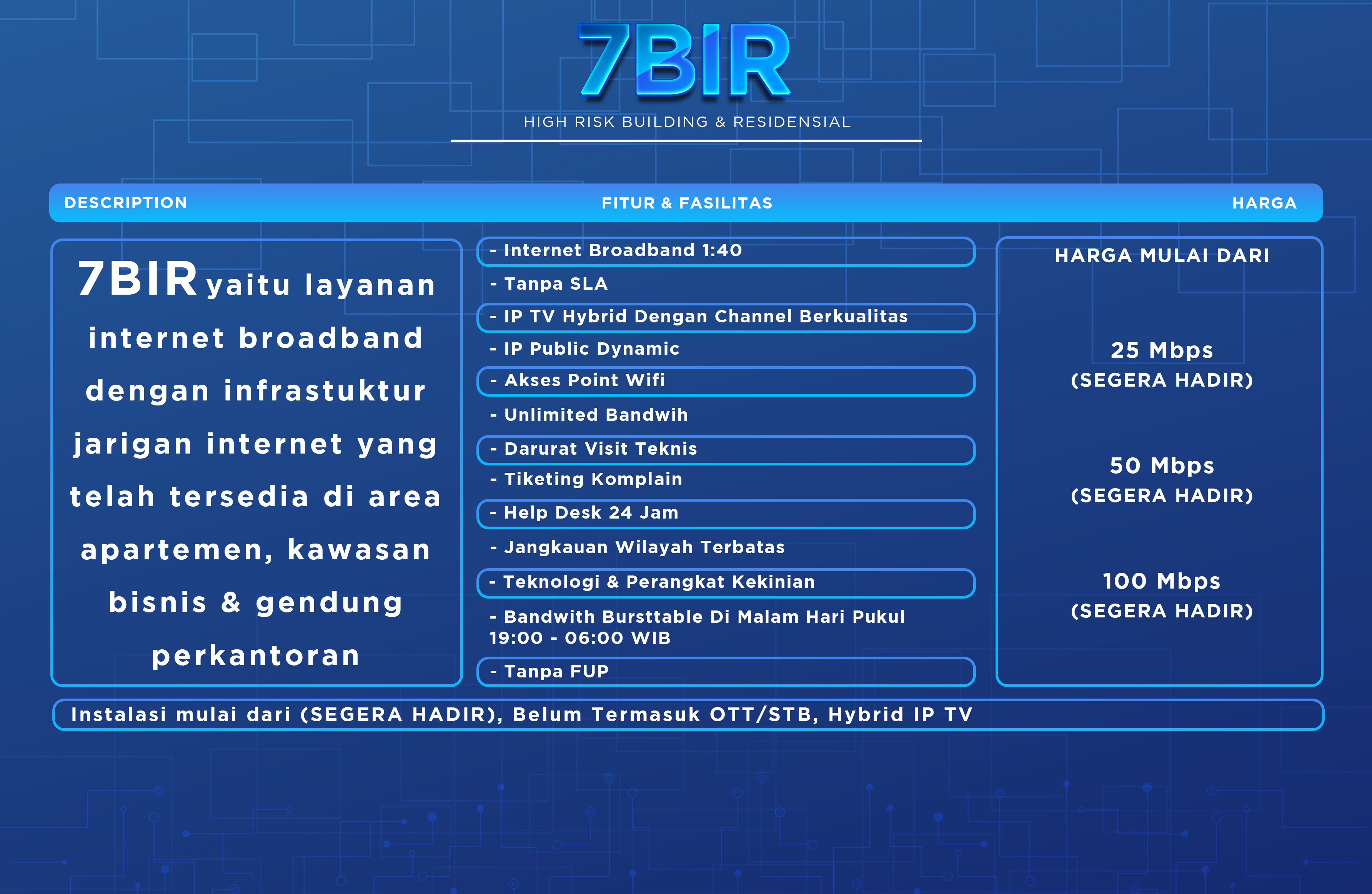 High Risk Building & Residential